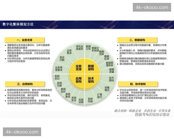 质量监控体系智能化转型 保障播出安全稳定运行 质量监控体系智能化转型 保障播出安全稳定运行